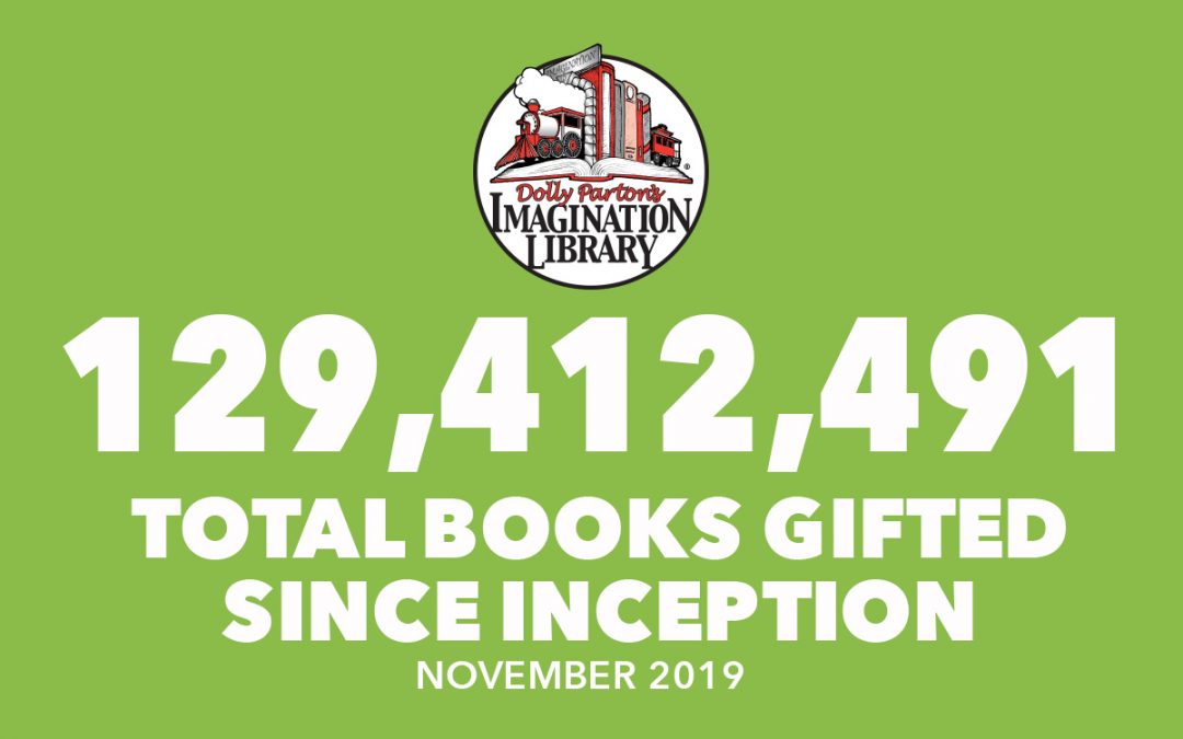 Over 129 Million Free Books Gifted As Of November 2019