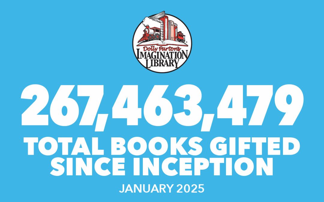 Over 267 Million Free Books Gifted As Of January 2025